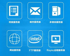 網盤叫停，NAS將成為數據處理和存儲的替代品